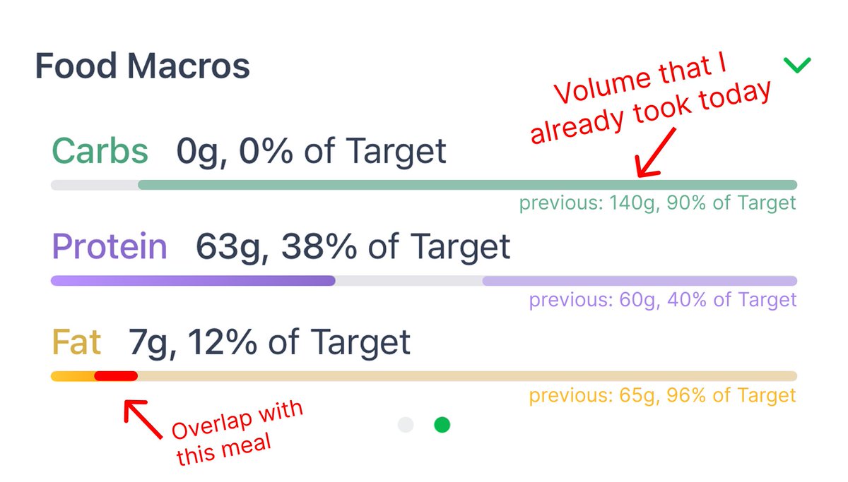 Vishnu Haridas tweet media