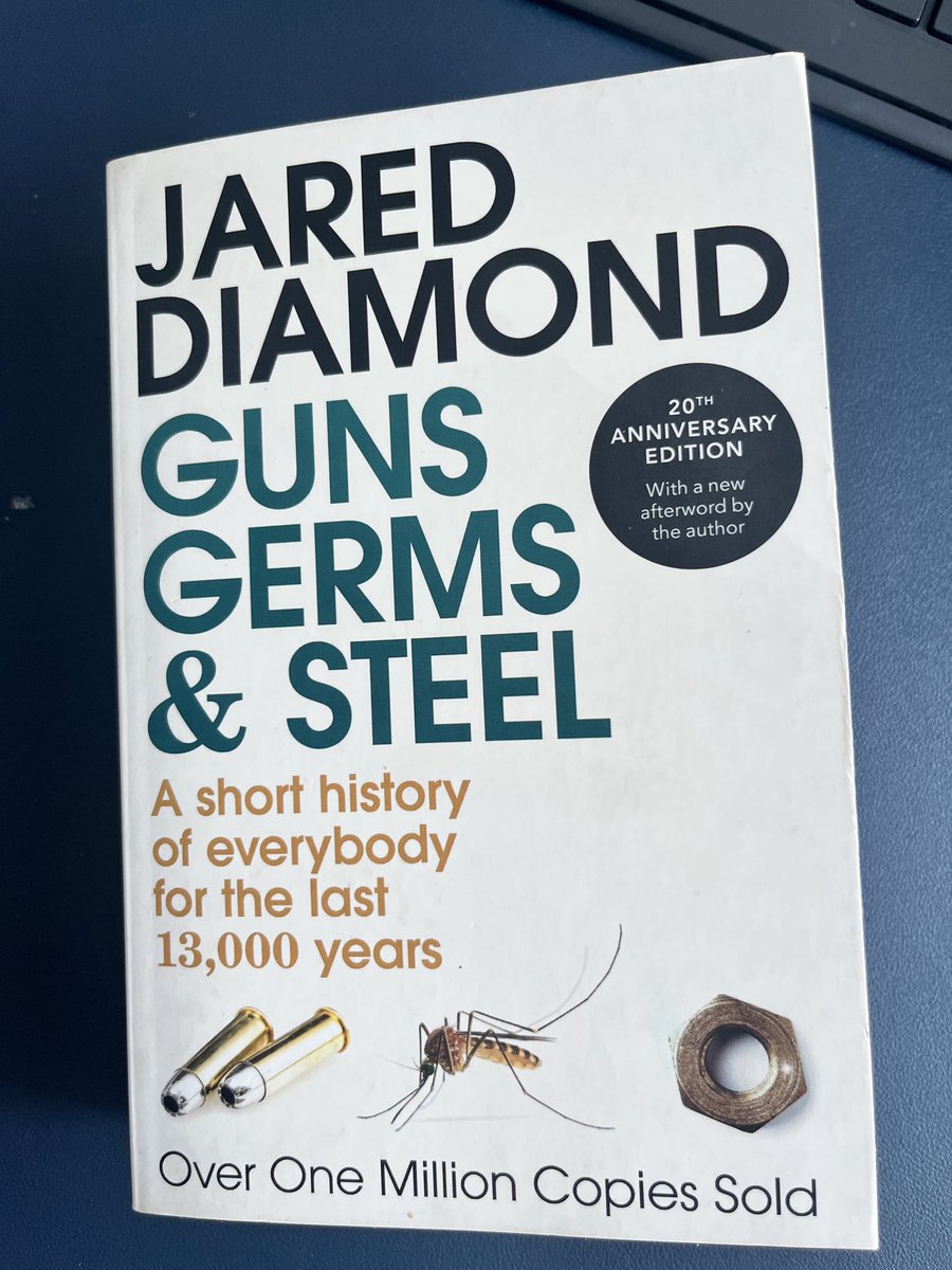 Currently reading