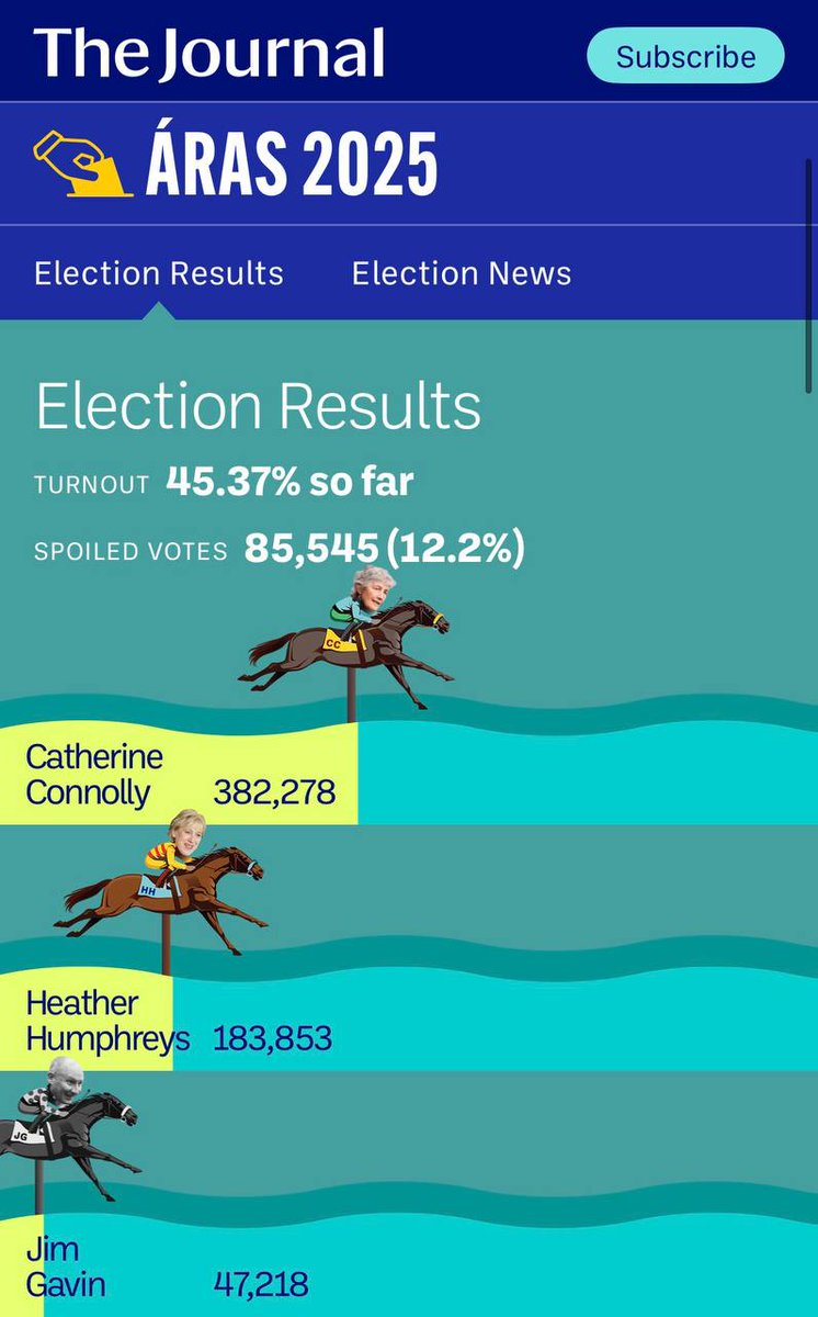 Nicky Ryan tweet media