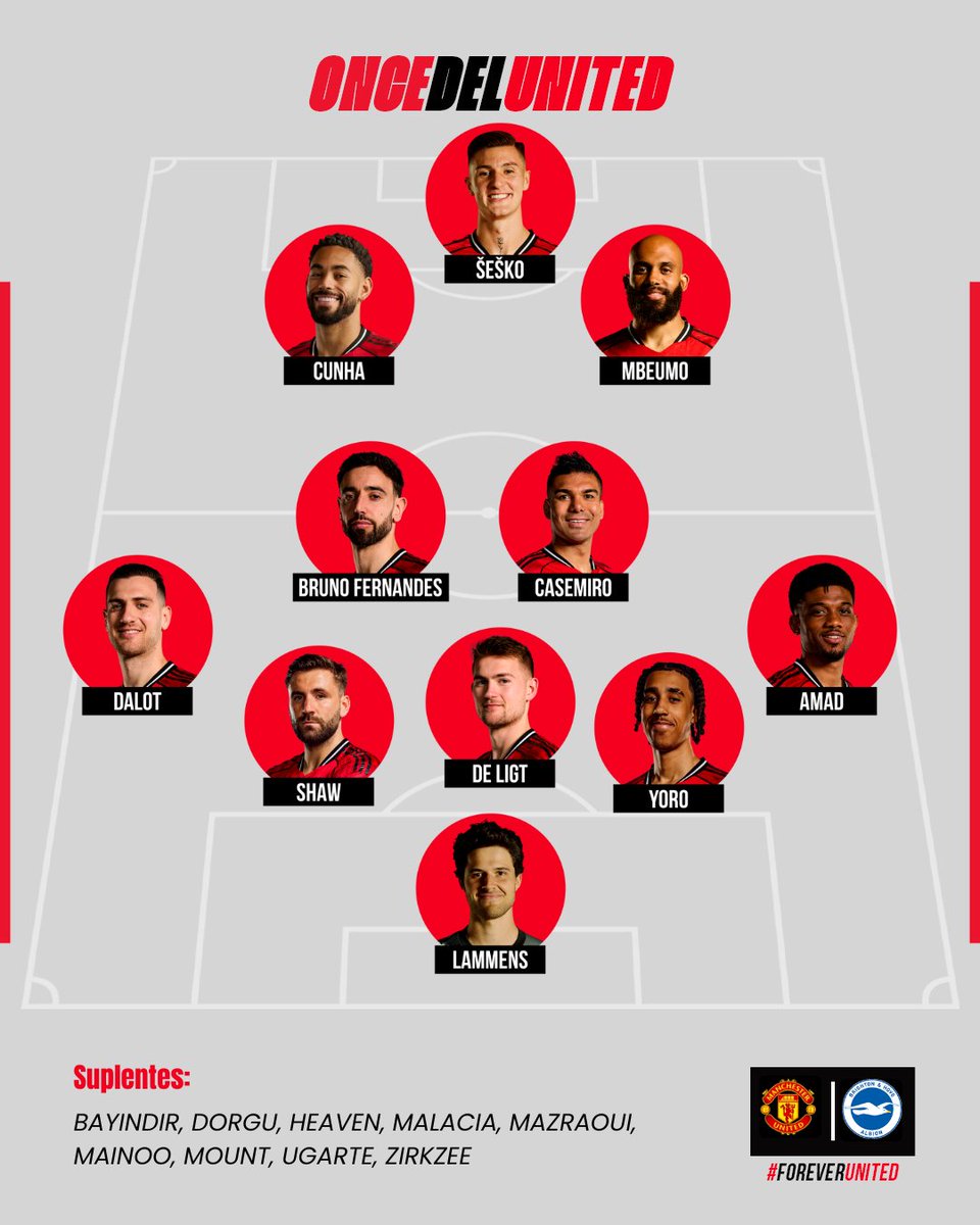 Forever United tweet media