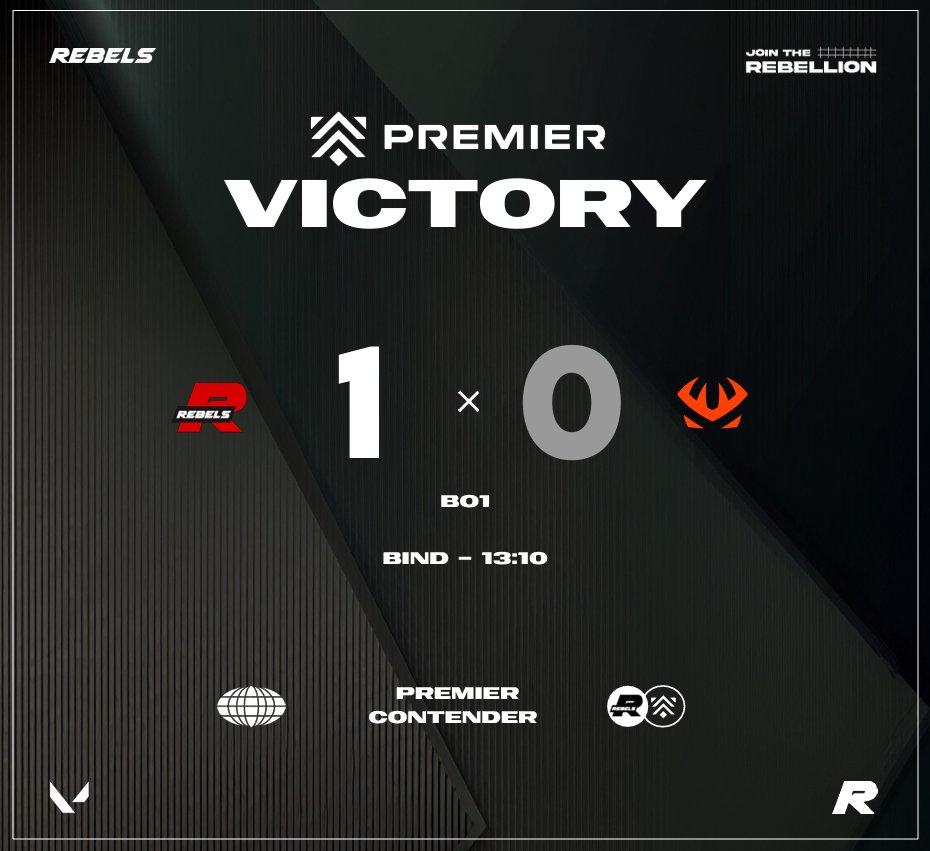 Long time no see <a href="/REHGaming/">REH Gaming 🦌</a>!😎

We win our first map vs. <a href="/REHGaming/">REH Gaming 🦌</a> Ignite!🔥

#JoinTheRebellion