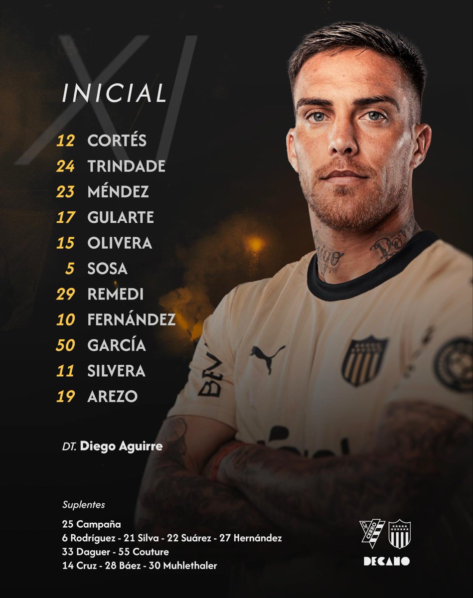 Así juega #Peñarol frente a Cerro, por la Fecha 13 del Torneo Clausura <a href="/LigaAUF/">Liga AUF Uruguaya</a>.