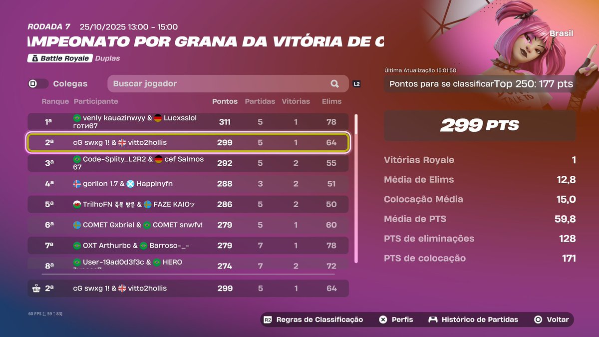 Swagzrr7's tweet image. 2nd console cash cup w/@Vittowyd 🥈👍🏻
@duduvascurado