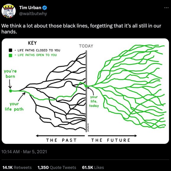 thisiscathy's tweet image. I have a cool job. 

If I was asked to map out a 5 year plan to get here, I wouldn’t have been able to. 

You just have to keep moving forward. 

 open.substack.com/pub/catherinem…