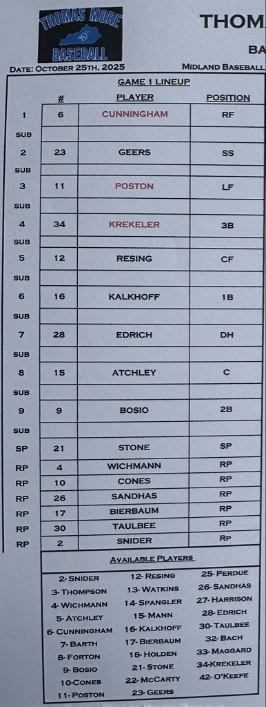 Lineup for Game 1 of our Scrimmage vs. UC Clermont. First pitch at 12:00PM @ Midland Baseball Complex
