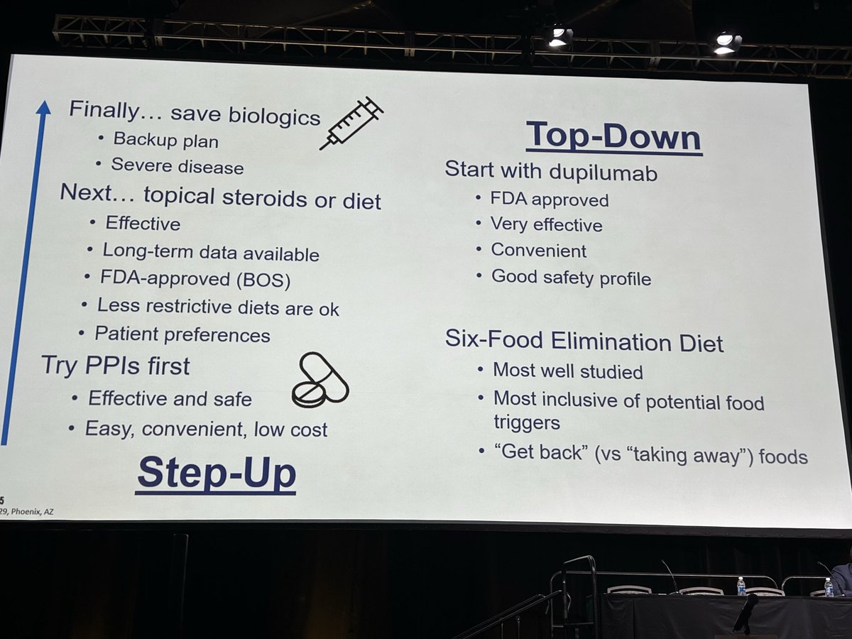 EPaineMD's tweet photo. Super helpful talk on EoE at #ACG2025 @AmCollegeGastro https://t.co/ffiF2xBPDG
