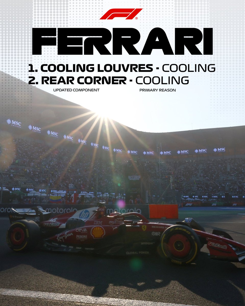 F1's tweet photo. The high-altitude track poses unique challenges for engineers 

#F1 #MexicoGP https://t.co/xNdcOG7h4G