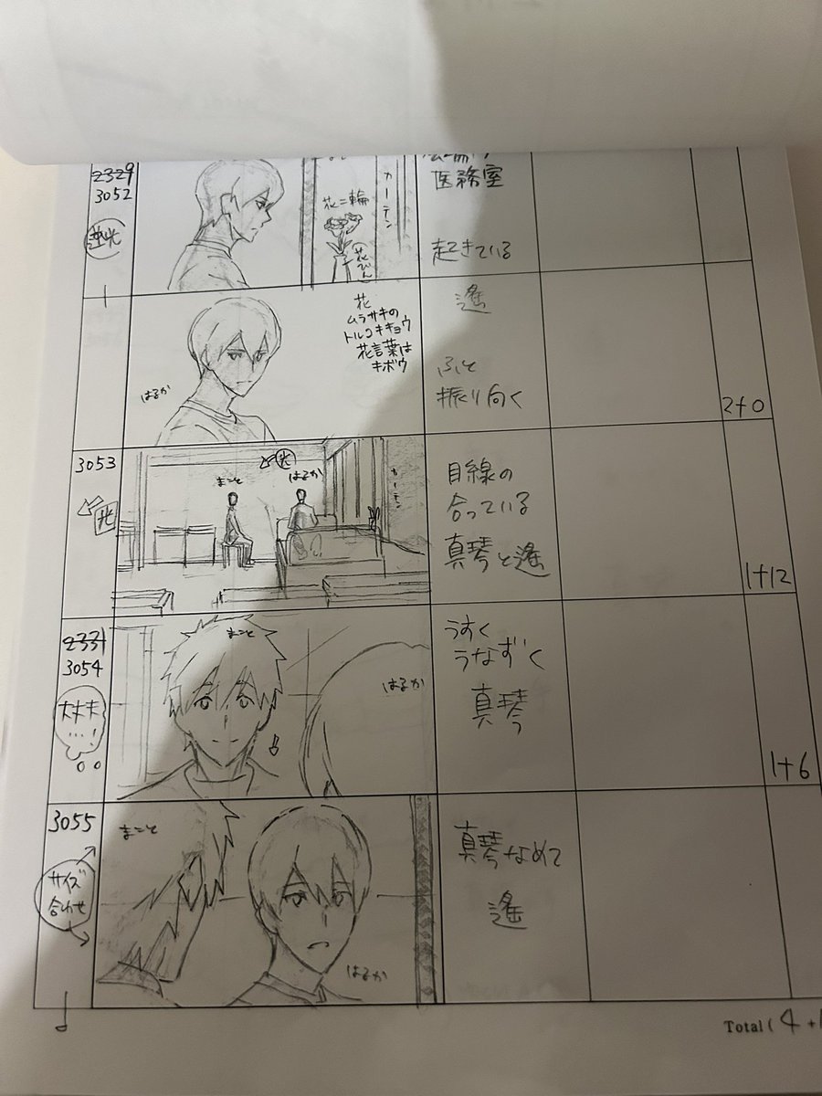Free!絵コンテ。なんとかここだけ探した。

「まるでこの4人でリレーを泳ぐようなレイアウトで」に泣く😭
医務室の花はトルコキキョウ。花言葉は「キボウ」
うすく頷く真琴。（大丈夫……！）