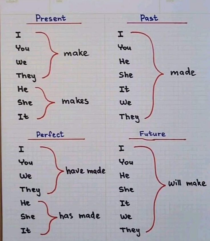 l_english22's tweet image. تم واستلم الرابط 👇
أهم 4000 كلمة في اللغة الإنجليزية راح تحتاجهم في كل محادثاتك ‼️
التكلفة مجاناً لوجه الله تعالى ❤️
تابع..