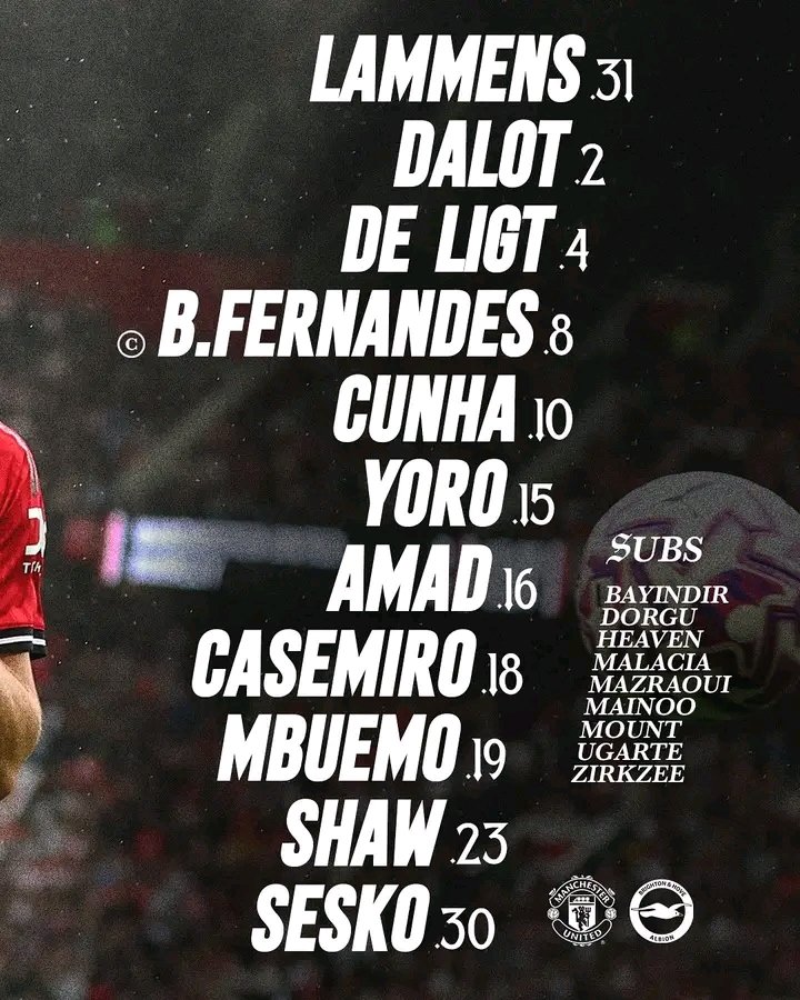 JorisLubega's tweet photo. #Manchester  United vs #Brighton 
#ManUtd #cunha #oldtrafford https://t.co/yPXFnl91fX