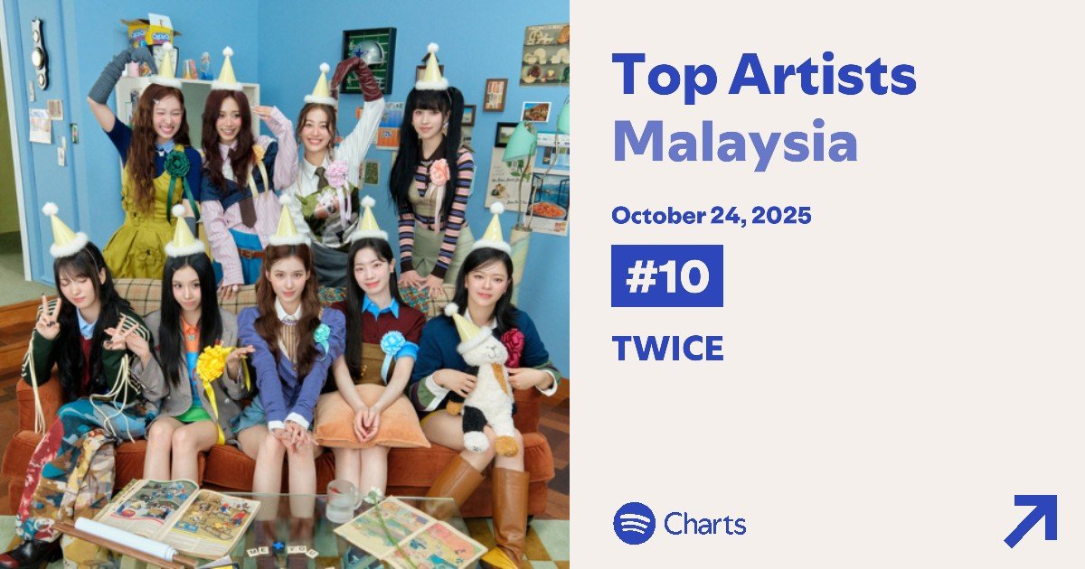 TWICE Charts tweet media