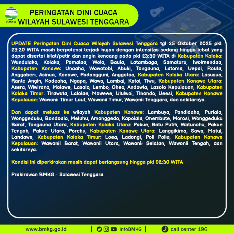 BMKG tweet media