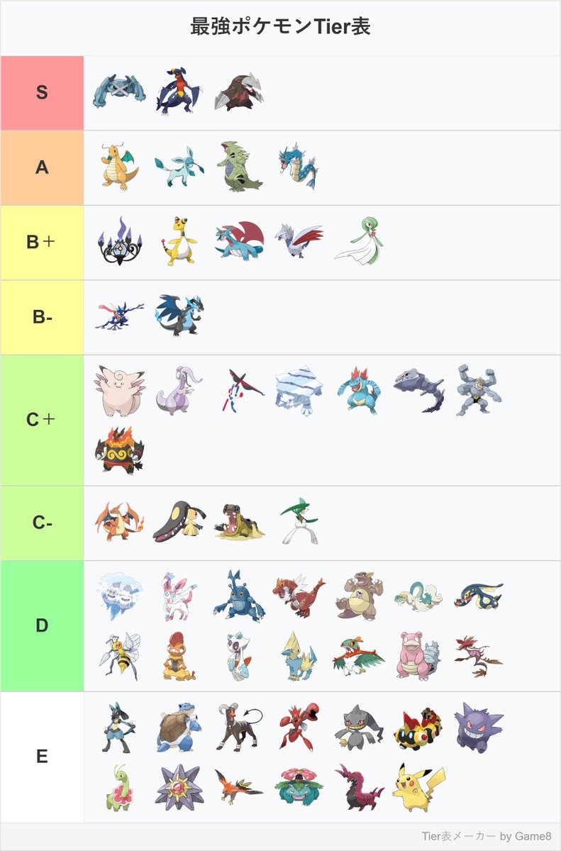 ただのポケモン好き 赤好き2人のパパち (@evo2611) / Posts / X