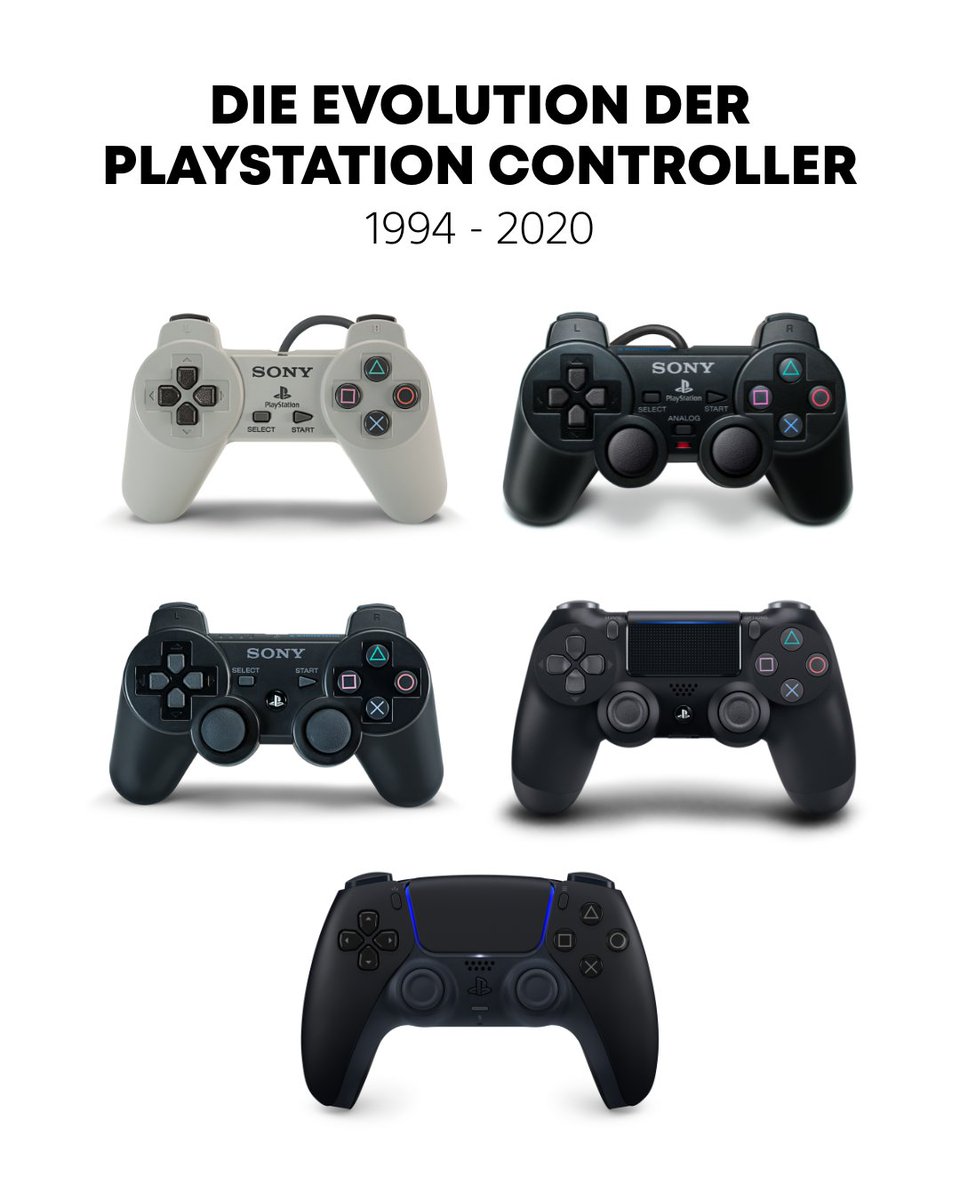 PlayStationDE's tweet image. Egal ob PS1 oder PS5 – dieses Gefühl bleibt einfach unverändert. 🎮
Ein ❤️ fürs Nostalgie-Feeling