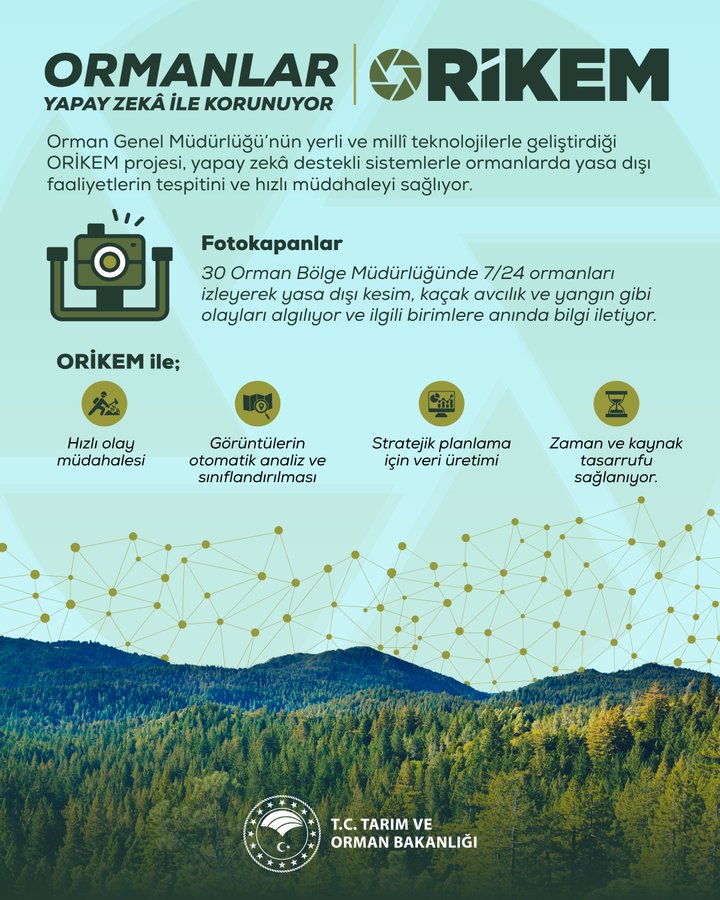 Infographic titled ORİKEM with logo of camera and forest icons. Text explains artificial intelligence supported ORİKEM system for detecting illegal activities in forests through field directorates. Details 30 forest directorate involvement with goals like field management, strategic plans, and zoning. Bottom features T.C. Tarım ve Orman Bakanlığı logo.
