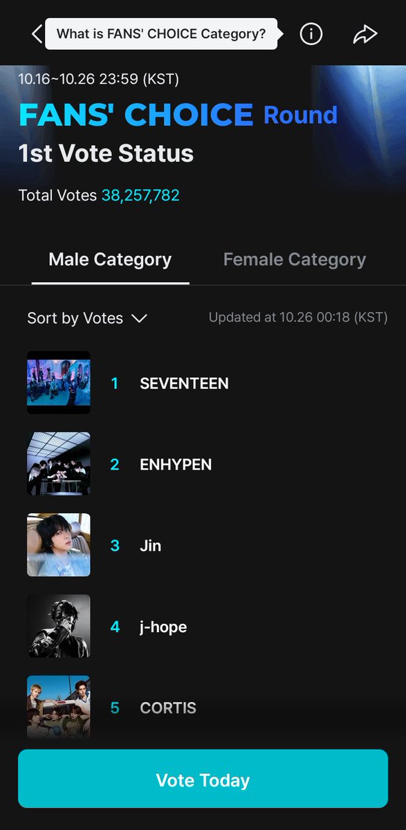 KcoconutVN's tweet photo. SEVENTEEN!!!!!! TOP1😭😭😭🥳🥳🥳🥳😱😱🎉🎊🎊🎉���🔥🔥🔥💖💎💖💎 Are you happy? https://t.co/n8LA4zssn2