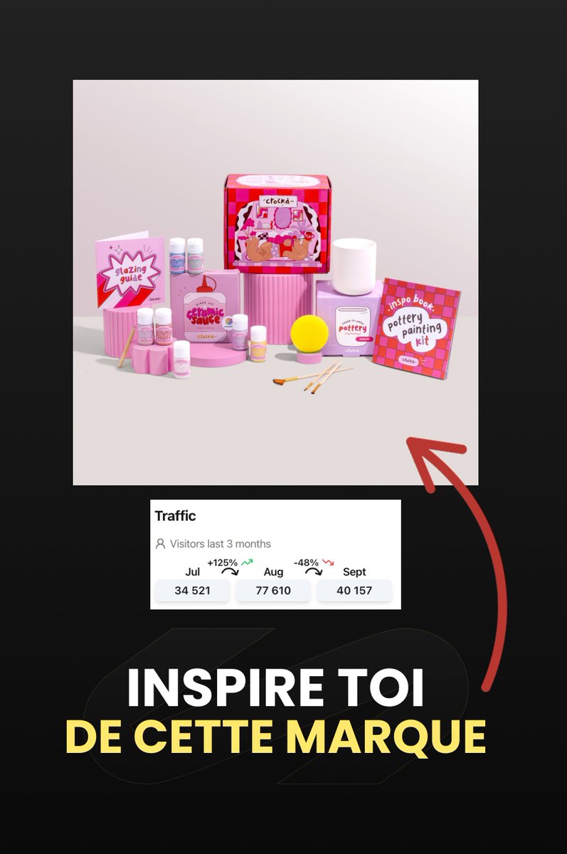 Quand tu vends un produit, tu dois vendre tout un univers.

Crockd vend de la poterie, à première vue tu te dis sûrement que c'est trop compliqué à vendre.

Pourtant, ils cartonnent en transformant un simple "kit d'argile" en une véritable expérience émotionnelle.

On va analyser