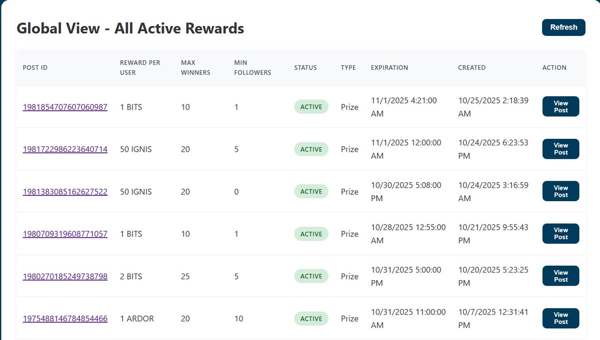 ArdorBG's tweet photo. If you follow #XTend's "Global View" you will notice that this list is growing every day. It is so easy to join, just add your $Ardr, $Ignis or $Bits address to your X bio and repost the boosted posts.
👉https://t.co/EPr7mGRG5b https://t.co/ccMKaU9u3s