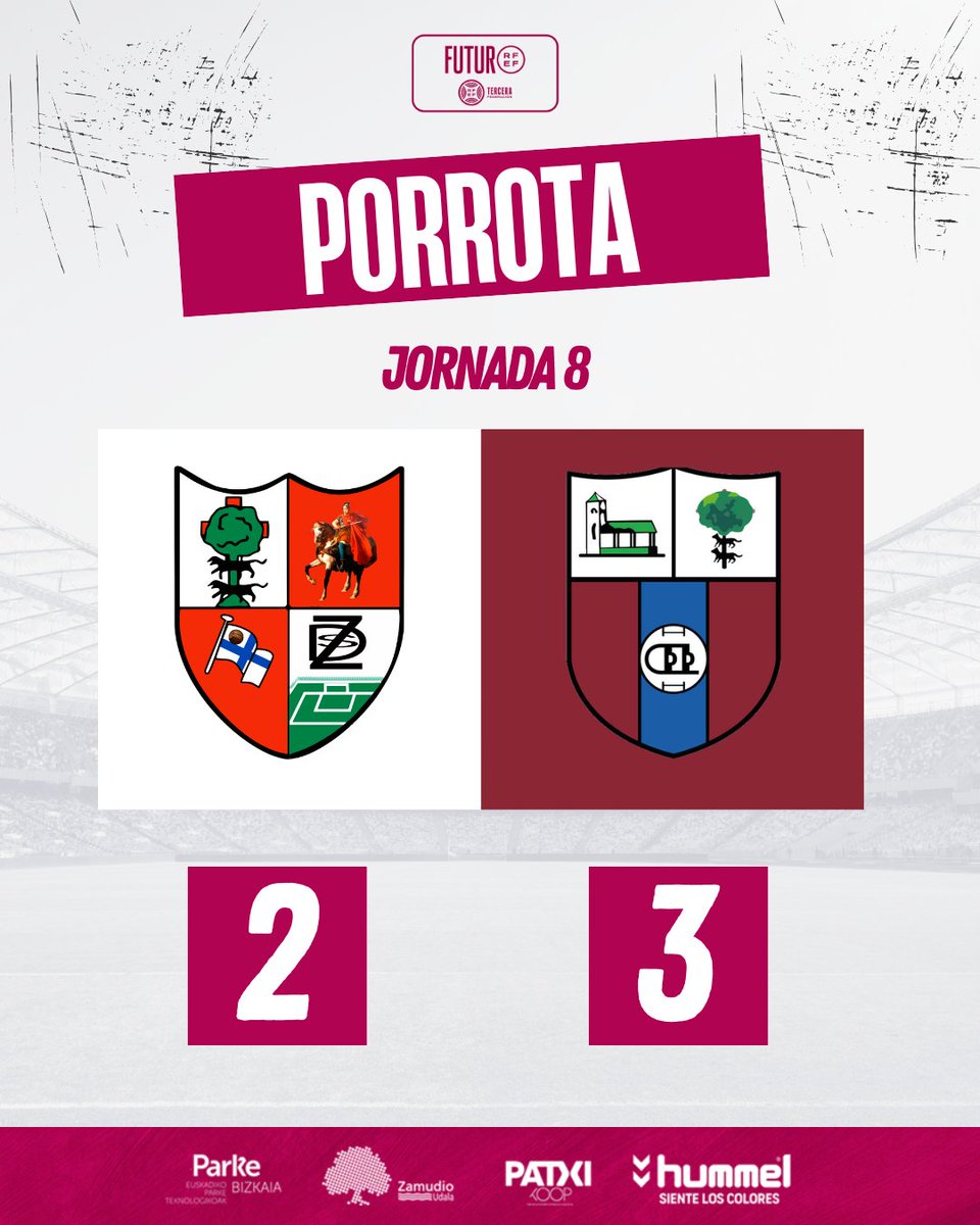 ⏱️ FINAL |2-3| Derrota en el derbi de Txorierri ante el CD Derio. Los goles de Bernaola y Calderón no han sido suficientes para conseguir un buen resultado.
#AupaZamudio #SDZamudioCDDerio