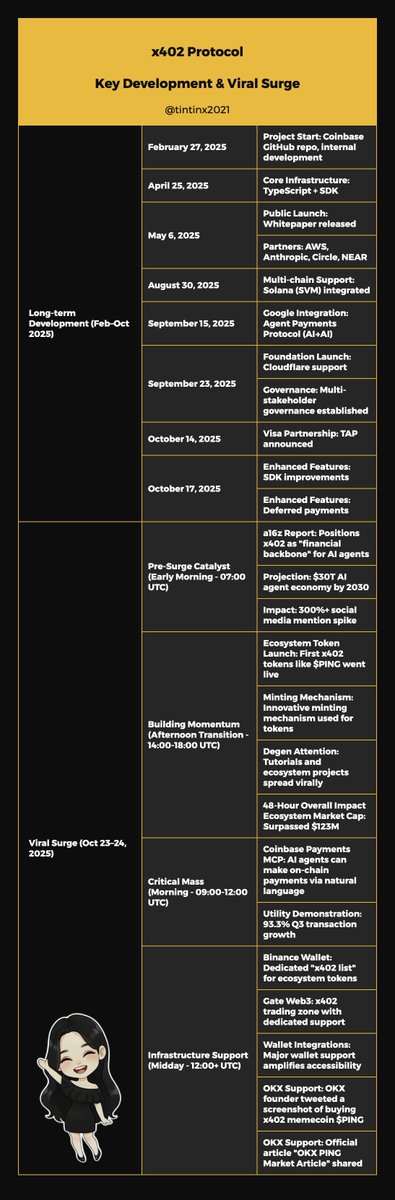 Tintin🏃🏻‍♀️‍➡️ █████ tweet media