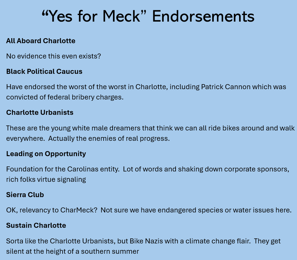 Do any of these groups represent actual real voters in Charlotte Mecklenburg?  Vote "NO" on Transit Referendum. <a href="/Action_NC/">Action NC</a>