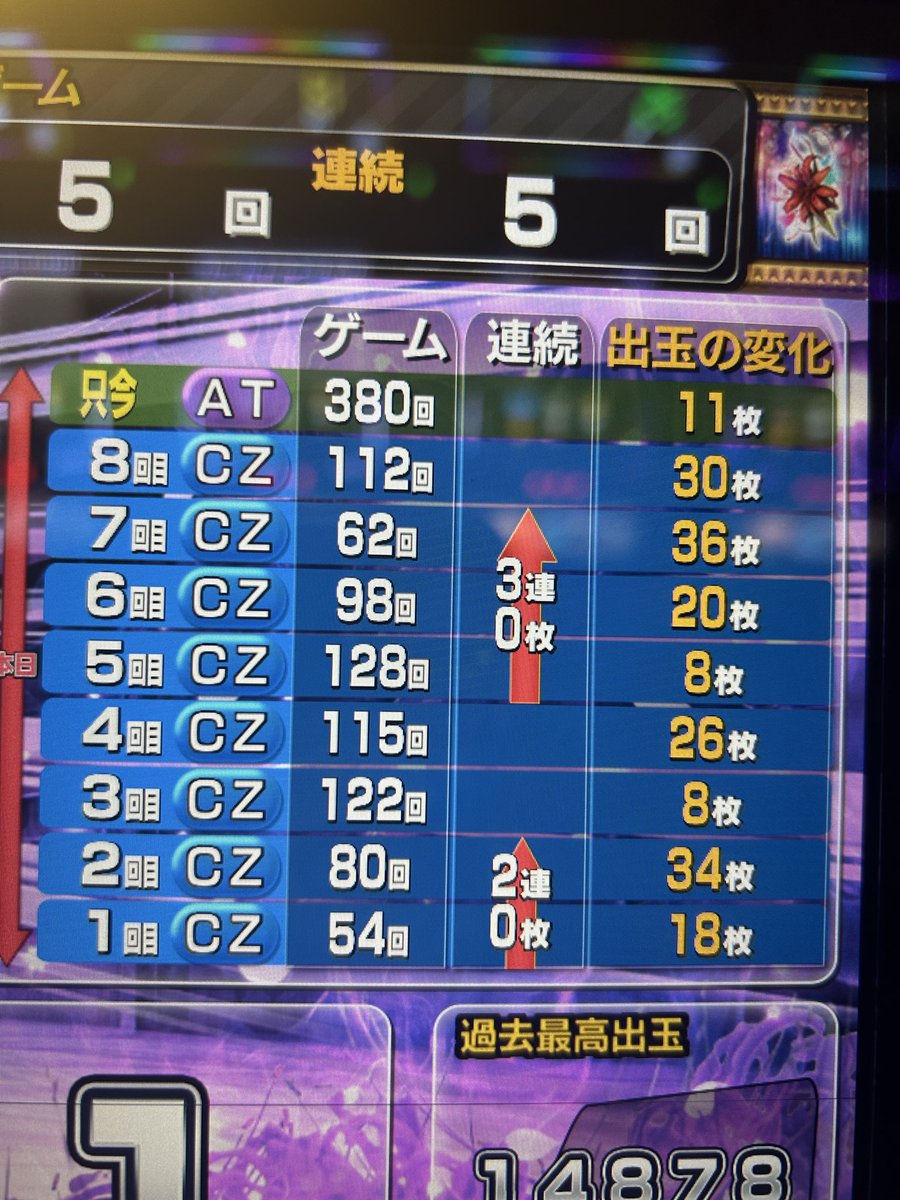 xshoki1001's tweet photo. 普通に面白くないねこの台🐙💩 https://t.co/F6pZGlJGxF