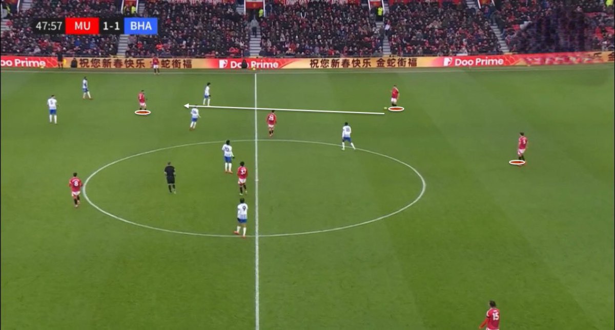 These are the passes that must be played against Brighton’s press.

Amorim said it himself last season: “…no putting ball between the lines, always a touch”

That’s exactly what he meant

Yoro and Shaw need to play into Cunha and Mbeumo

Be brave! This will cause Brighton issues