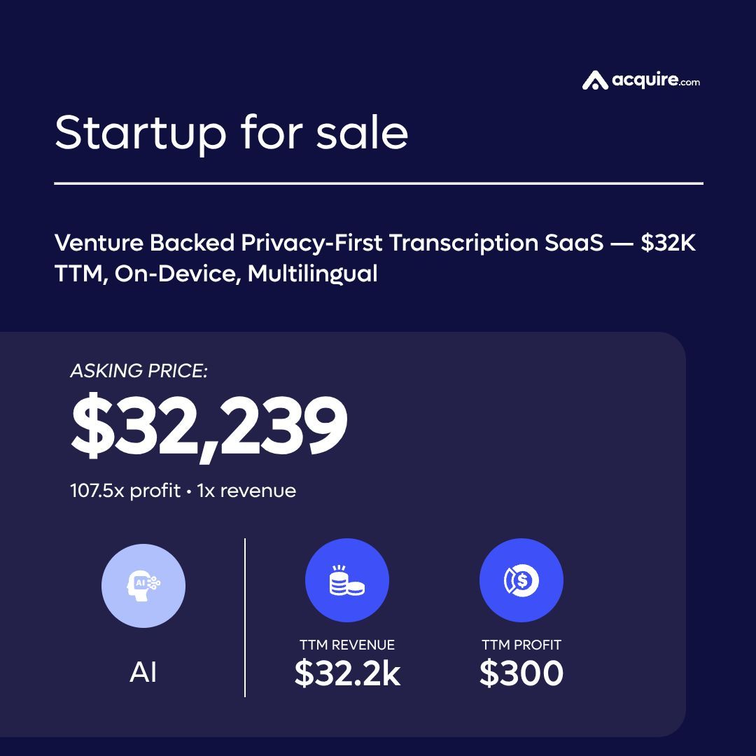 Formerly MicroAcquire (now acquire.com) (@microacquire) on Twitter photo π₯ New Startup Listed π₯ AI | Venture Backed Privacy-First Transcription SaaS β $32K TTM, On-Device, Multilingual | $32k TTM revenue 
Asking Price: $32.2k
Contact the seller here: buff.ly/6KKrfRV π₯ New Startup Listed π₯ AI | Venture Backed Privacy-First Transcription SaaS β $32K TTM, On-Device, Multilingual | $32k TTM revenue 
Asking Price: $32.2k
Contact the seller here: buff.ly/6KKrfRV