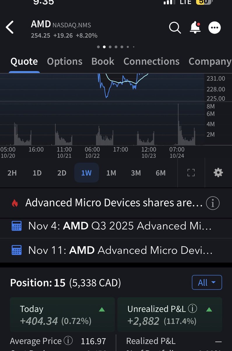EBITDA (@EBIDAPostive) / Posts / X