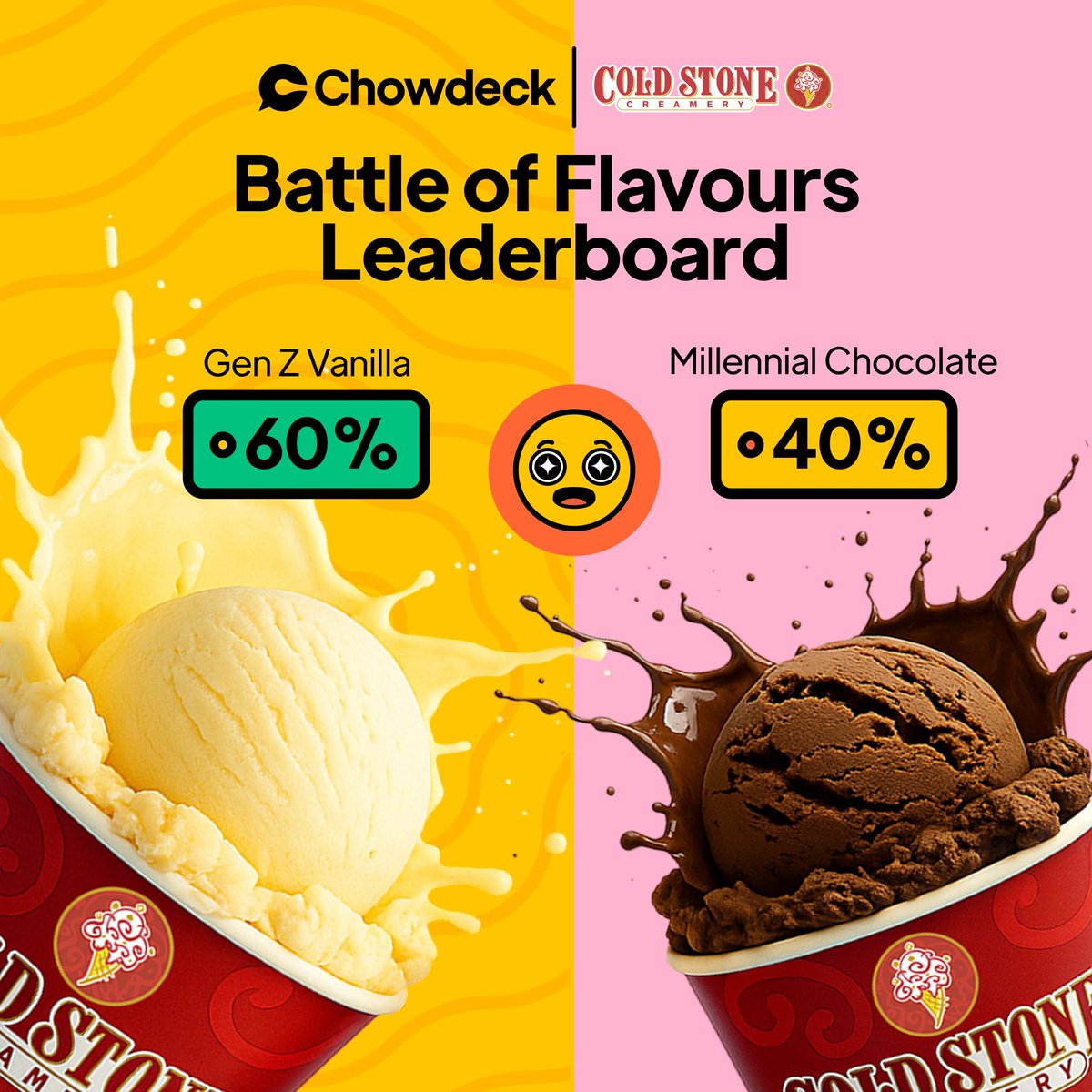Chowdeck (YC S22) (@chowdeck) on Twitter photo This Lagos heat has been no joke😩
Butt it’s also the perfect excuse to grab some  <a href="/coldstoneng/">Cold Stone Creamery</a> ice cream.
With ₦2,500, you get amazing ice cream AND bragging rights in the ongoing #BattleOfFlavors!
See, Gen Z might be in the lead now but we all know Millennials are just This Lagos heat has been no joke😩
Butt it’s also the perfect excuse to grab some  <a href="/coldstoneng/">Cold Stone Creamery</a> ice cream.
With ₦2,500, you get amazing ice cream AND bragging rights in the ongoing #BattleOfFlavors!
See, Gen Z might be in the lead now but we all know Millennials are just