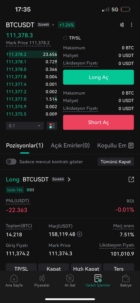 Bitcoin 67K lık short işlemi ufak zararla kapatıp 158K long açtım

Dün gece Telegram kanalımızda 150 kişiye toplam 15.000$ dağıttık umarım kaçırmamışsınızdır.