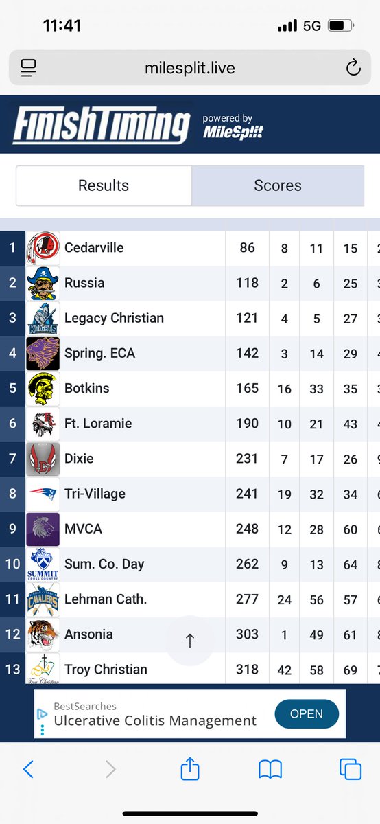 BotkinsCCTF's tweet image. The boys ran SMART!  Back to state!!!