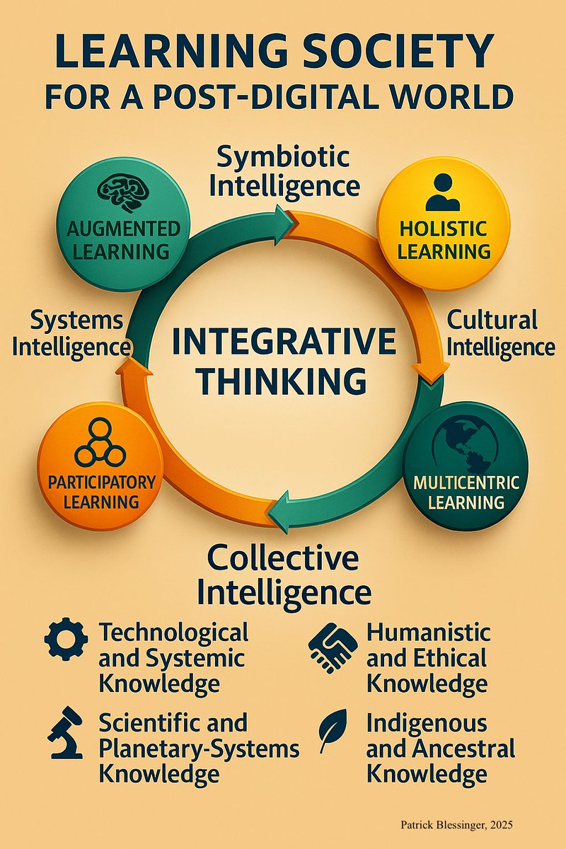 linkedin.com/pulse/multicen…