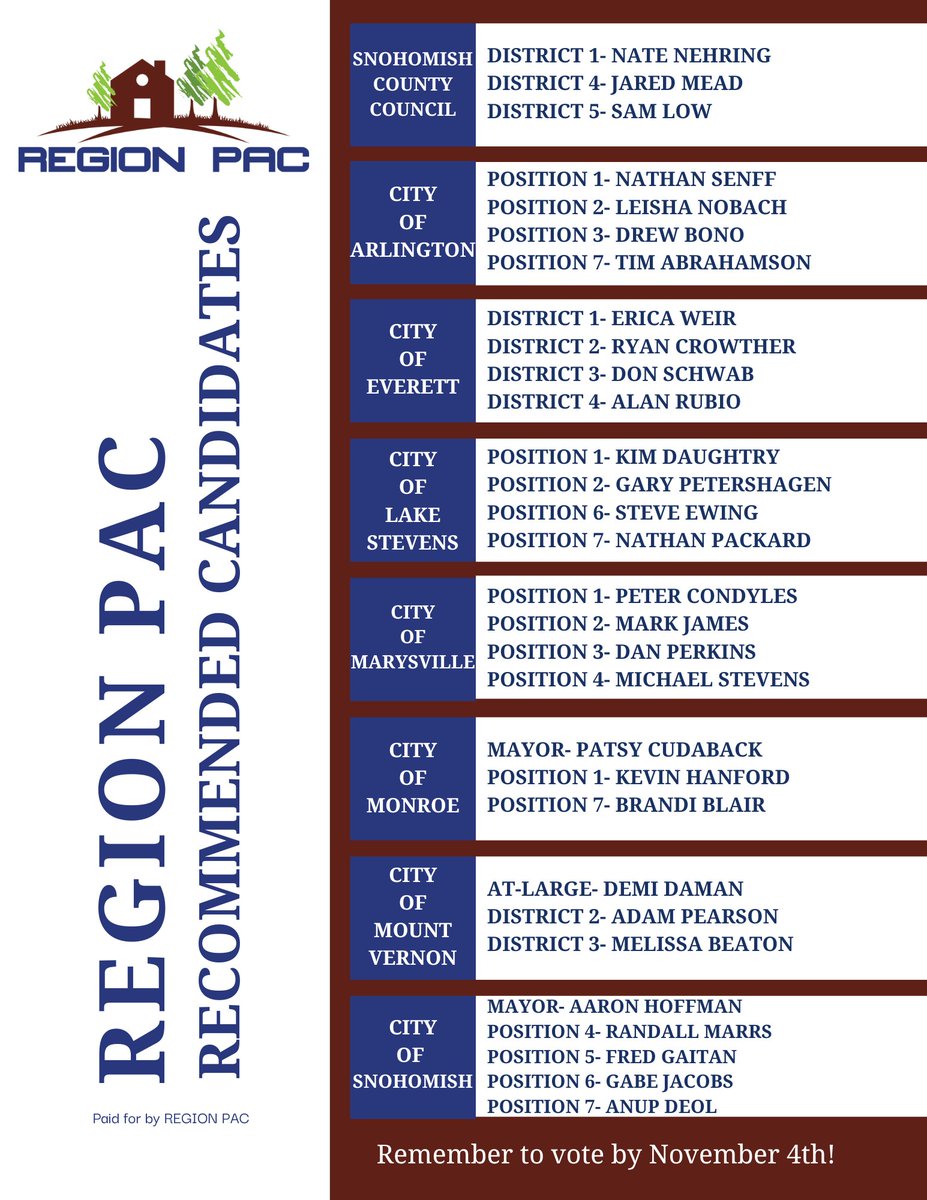 REGIONPAC tweet picture