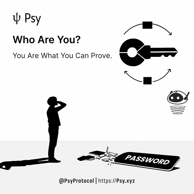 AED | 𝔽rAI Gnoma (Ø,G).base.eth 🍊,💊🧙‍♂️,🛠️π² tweet media