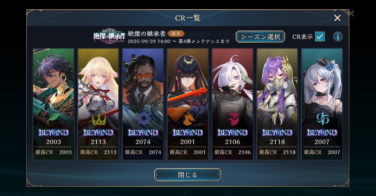 全クラスBEYOND(暫定)