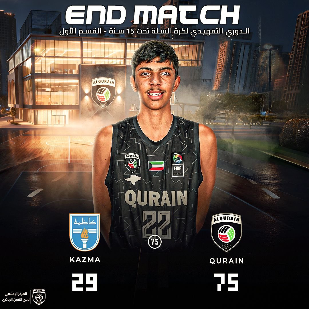 AL_QURIN's tweet photo. دوري الأشبال لكرة السلة 
تحت 15 سنة 

🔚| النتيجة النهائية 

🔹 القرين 75
🔹 كاظمة 29 https://t.co/V024vS4ZPn