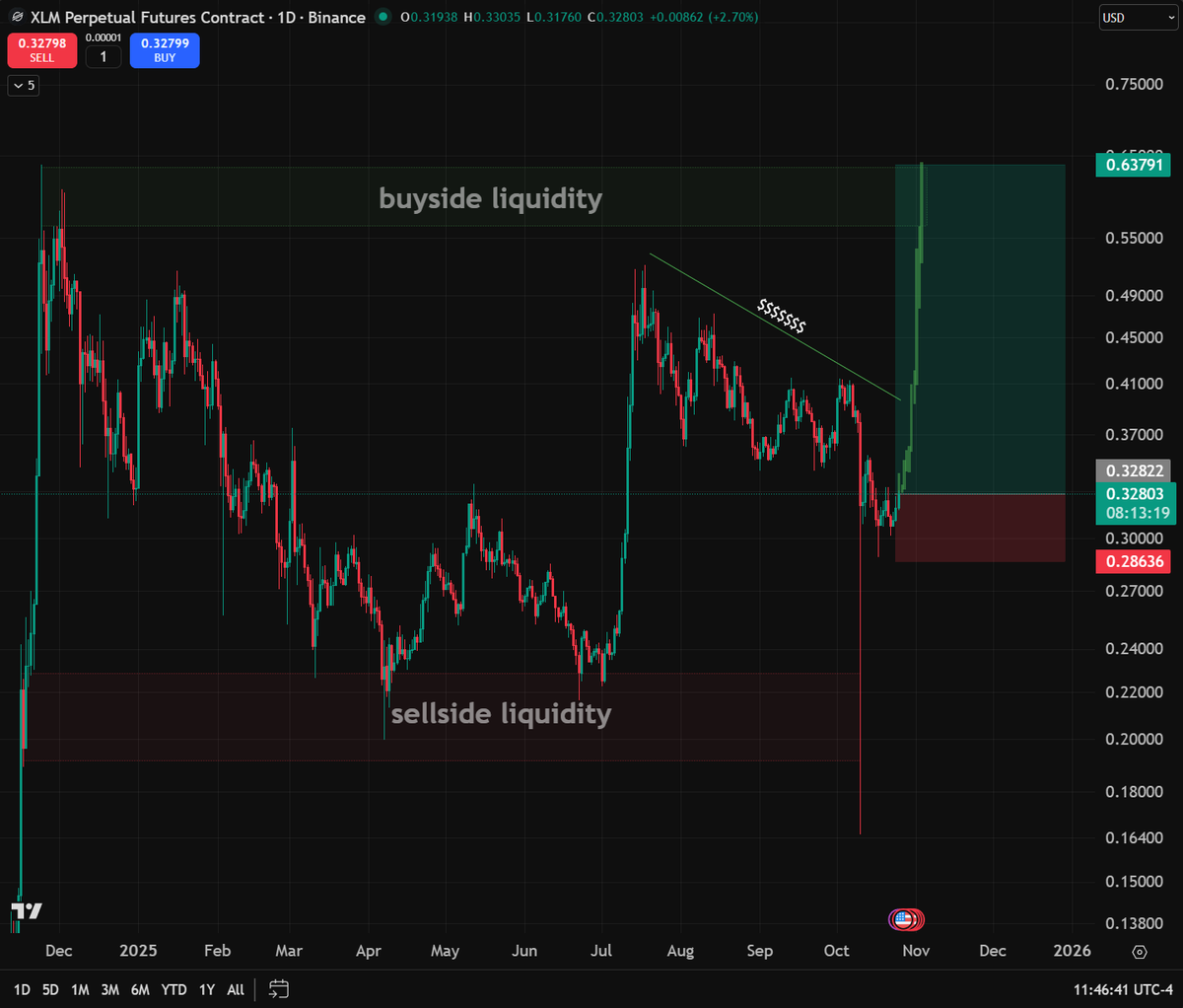 Carl Moon 🌙 tweet media