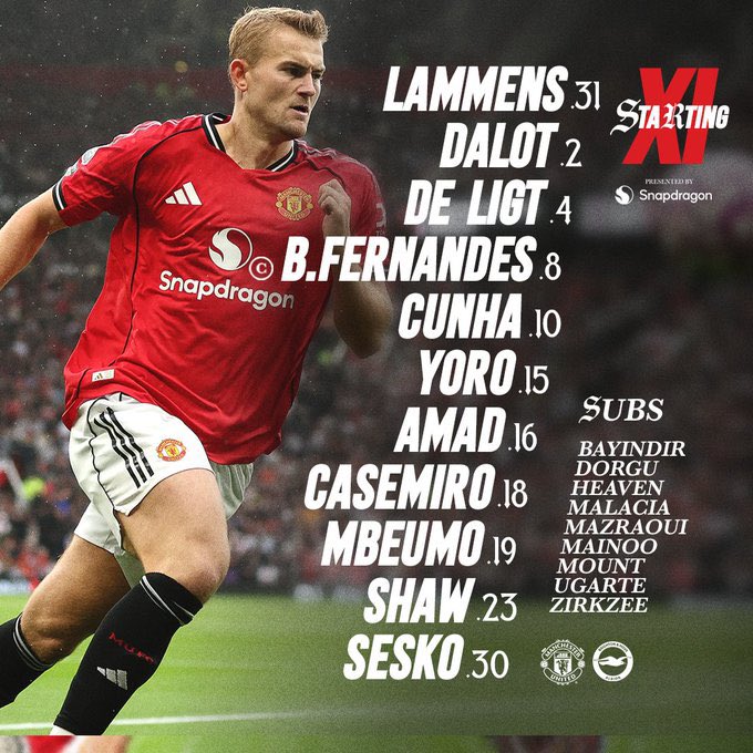 Let’s go boys GGMU