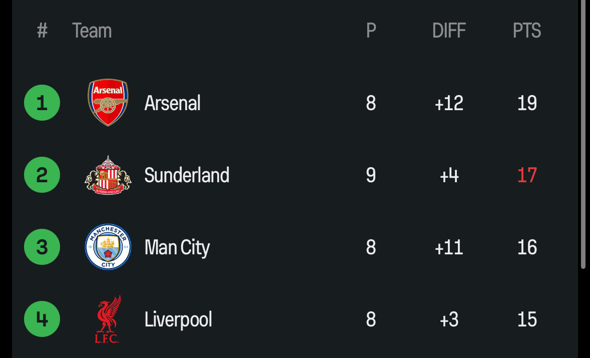 𝙇𝙞𝙖𝙢 tweet media