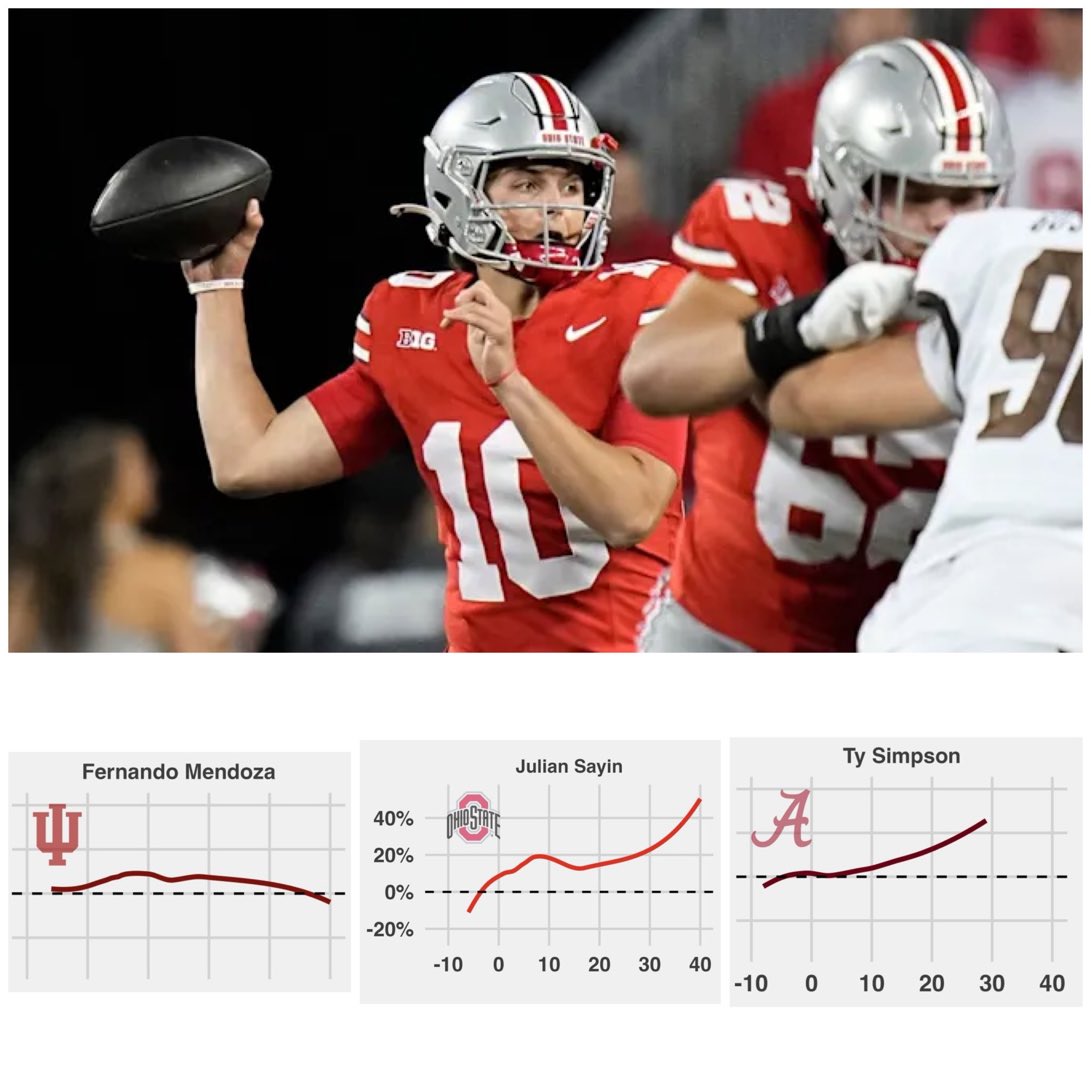 What’s this picture say?!?

😎