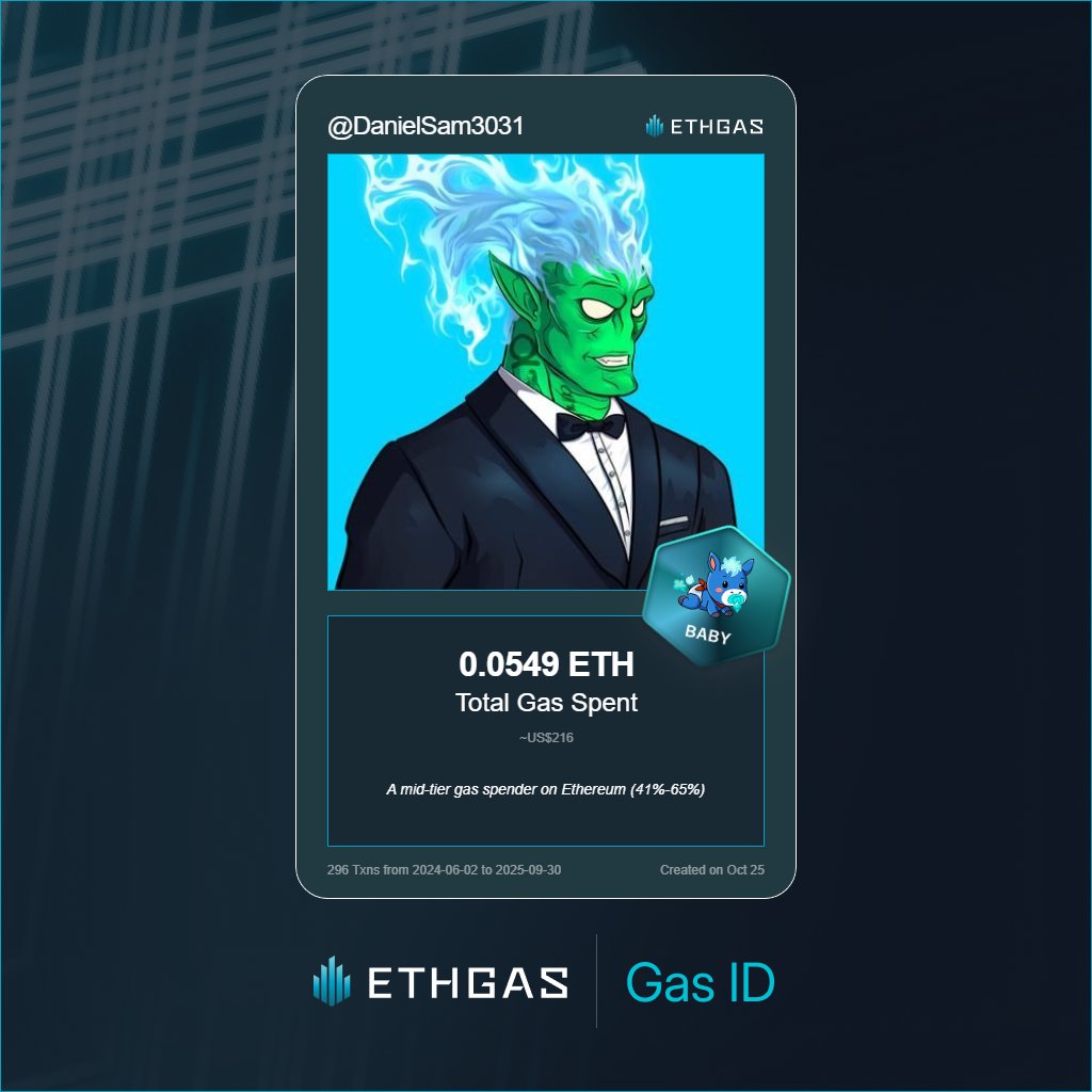 DJ (@danielsam3031) on Twitter photo Leveled up in the Great Gas Reckoning with ETHGas! 💪
Baby Jack status: 0.0549 ETH gas spent, 16 Beans earned—supporting the Gasless Future!
 Claim your Gas ID at ethgas.com/community/gas-… Leveled up in the Great Gas Reckoning with ETHGas! 💪
Baby Jack status: 0.0549 ETH gas spent, 16 Beans earned—supporting the Gasless Future!
 Claim your Gas ID at ethgas.com/community/gas-…