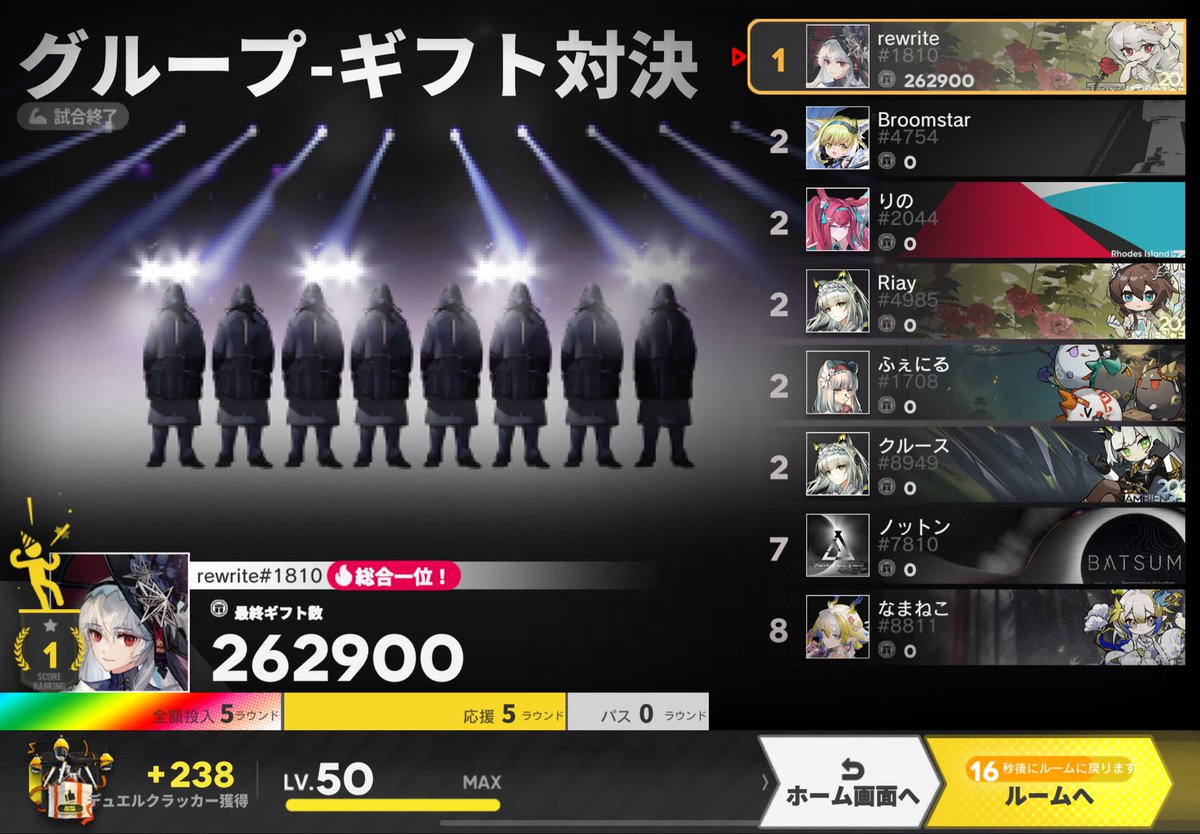 ねむねむぅ！！！ (@nm67880125) / Posts / X