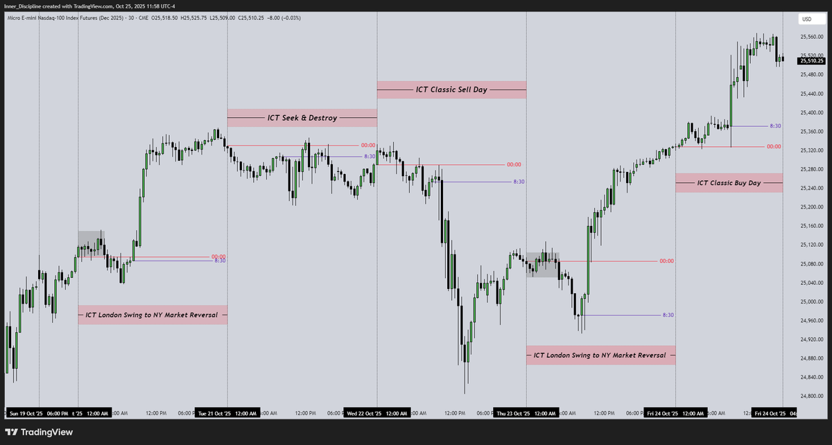 Disciplined_Trader tweet media