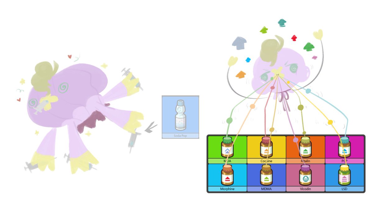 🍺🦜 (@rumor1886) on Twitter photo 