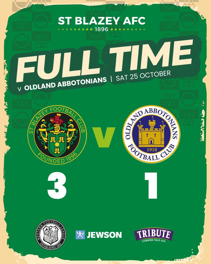St Blazey AFC tweet media