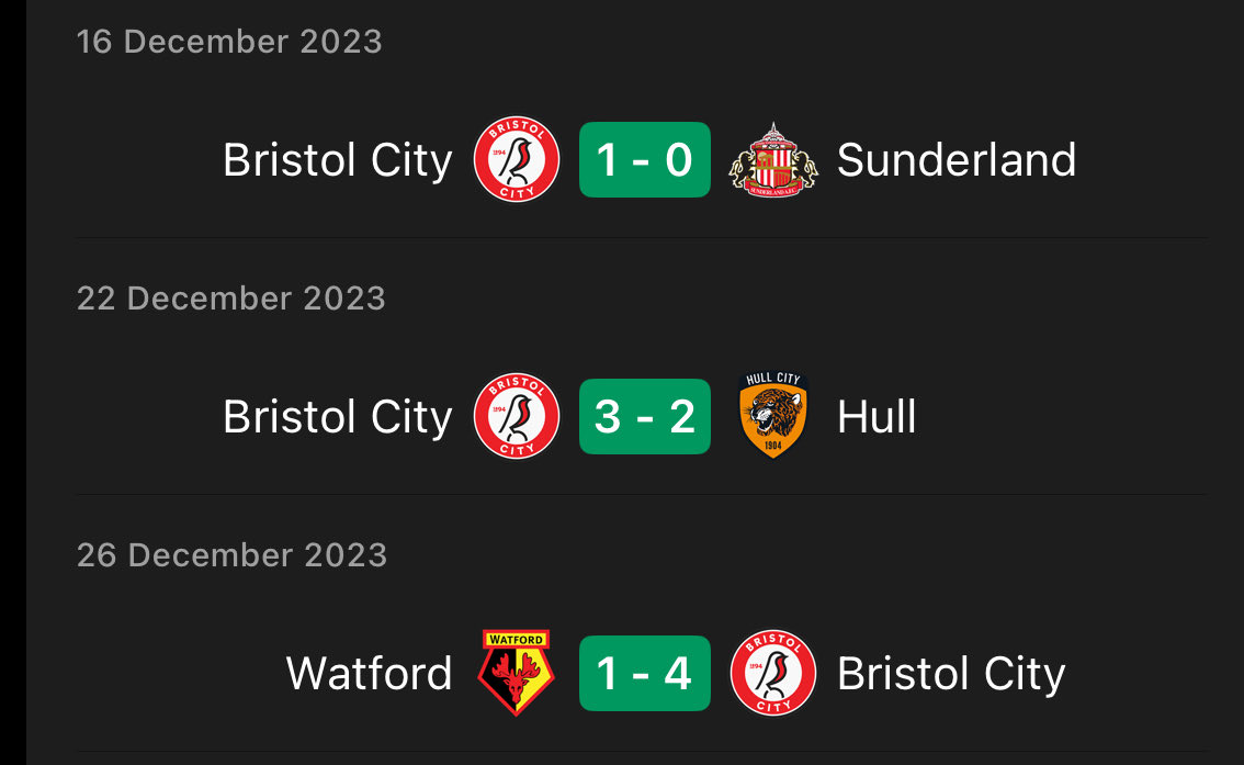 jack_buchanan_'s tweet photo. First time we’ve put three wins together in almost two years…Struber is cooking something special here 🇦🇹 

#BristolCity https://t.co/I0j7V5gGia