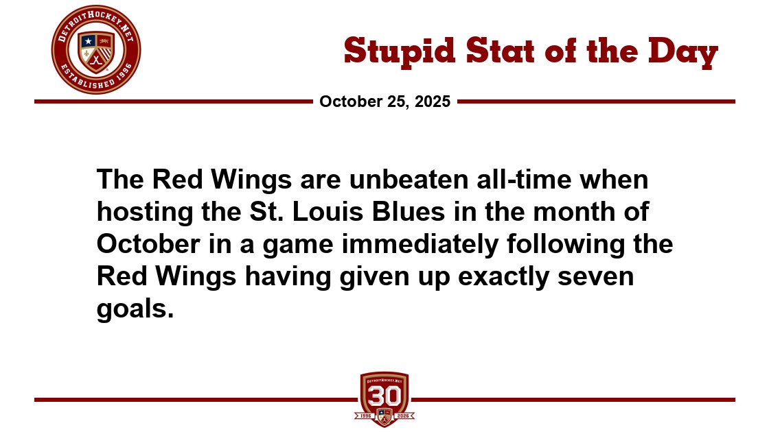 Stupid Stat of the Day: The Red Wings are unbeaten all-time when hosting the St. Louis Blues in the month of October in a game immediately following the Red Wings having given up exactly seven goals.

#LGRW #RedWings

detroithockey.net/2025/10/25/sso…