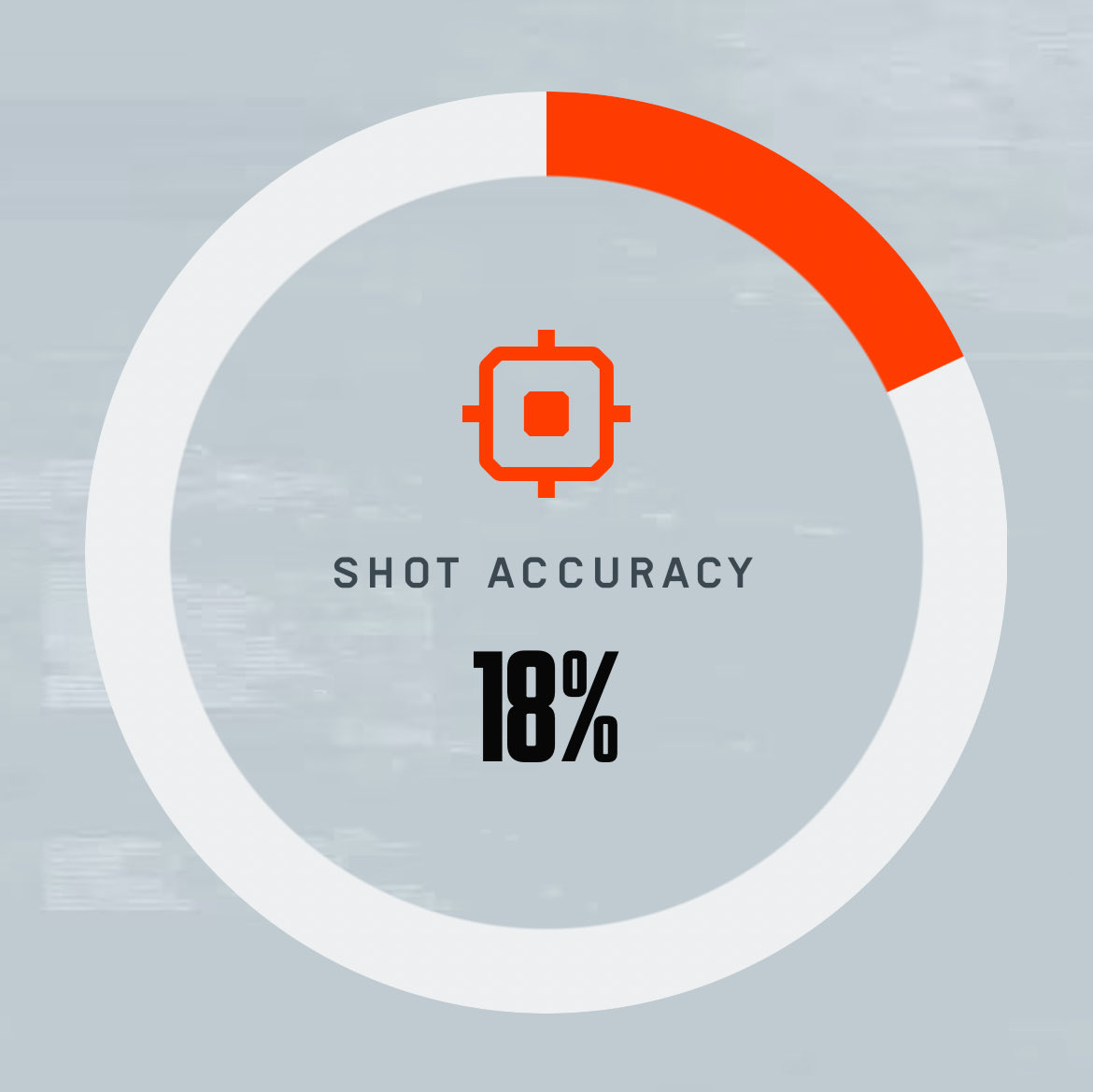 The hit reg be hitting me like