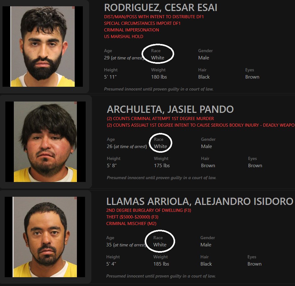 JaredDHardin's tweet image. I love fact checking stuff.  It drives my friends nuts, but I love doing it..
So, I decided to see if the same thing was happening in my town, and sure enough, it is.
It's not every single arrest, but these dudes aren't white.
@GrandJunctionPD @MesaPD  - Why are you doing…